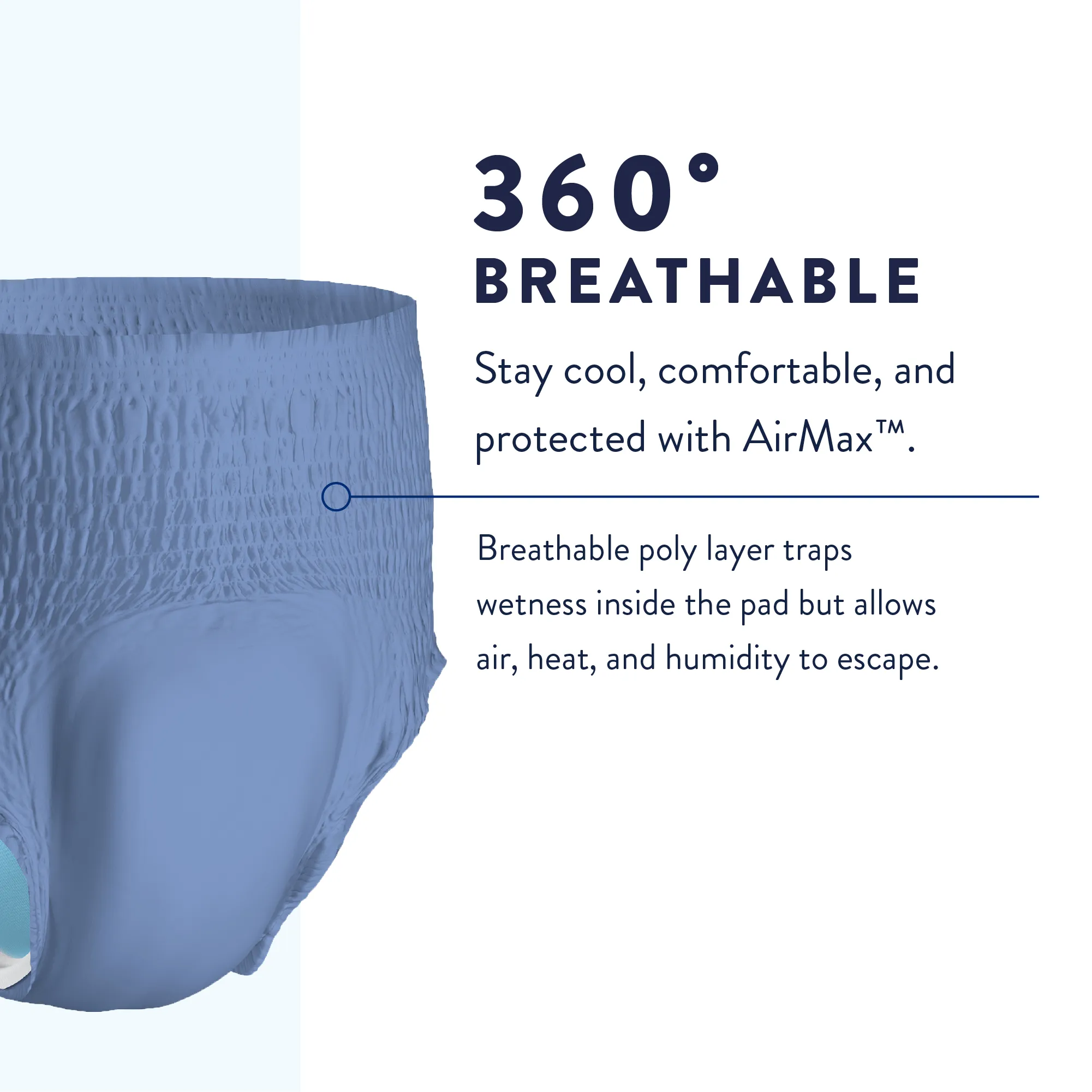 Prevail Per-Fit Incontinence Protective Underwear for Men, Extra Absorbency, Pull On with Tear Away Seams