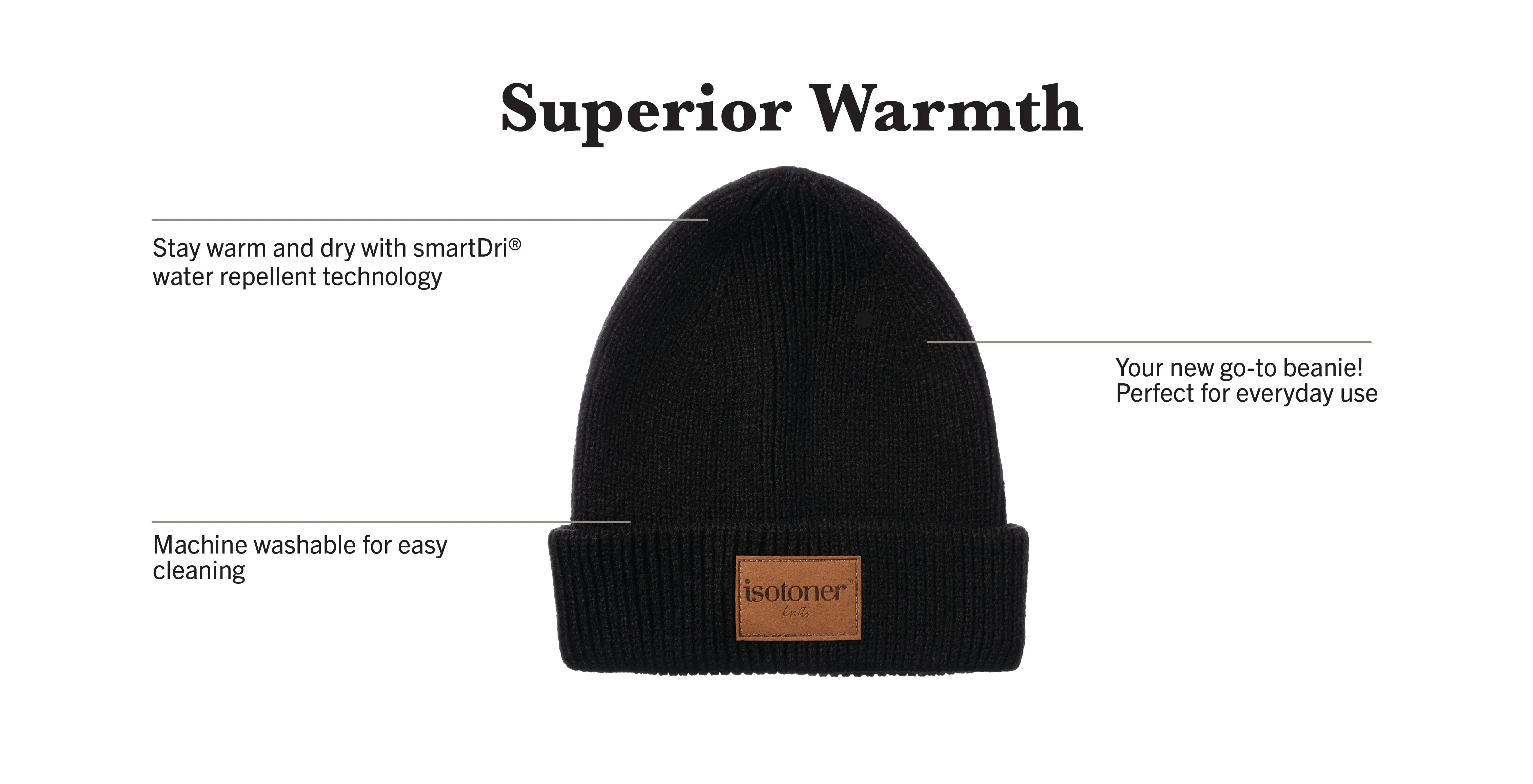 Women’s Knit Water Repellent Beanie